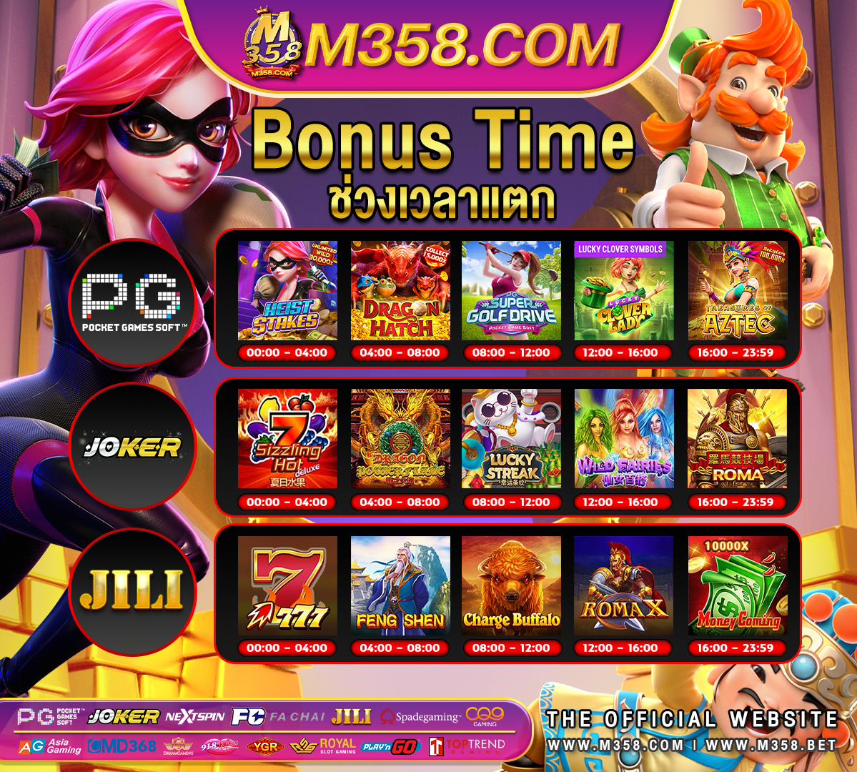 sp slot win ฝาก 10 รับ 100pg